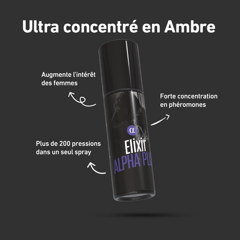 Elixir Alpha Plus - Parfum Masculin de Seduction - 15ml